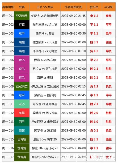 揭秘世界杯买球竞猜技巧与攻略